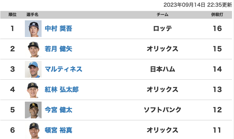 スクリーンショット 2023-09-15 11.16.44
