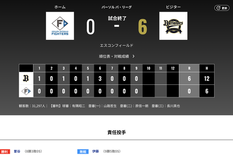 スクリーンショット 2025-07-11 21.37.41