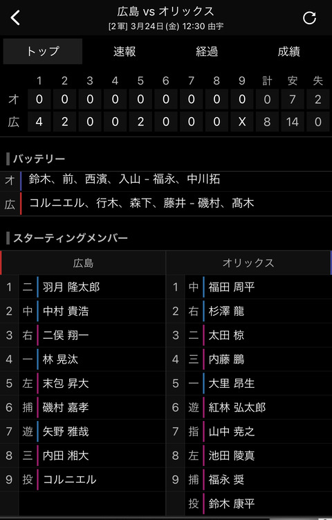 14A6BE71-486F-41E4-8D35-B5CA0C3B9C1B