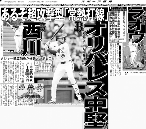 スクリーンショット 2025-02-04 21.28.10