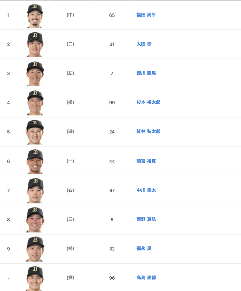スクリーンショット 2025-03-30 13.29.45
