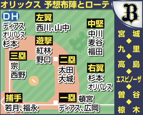 スクリーンショット 2025-03-27 21.31.32