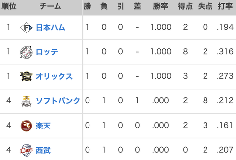 スクリーンショット 2025-03-29 0.13.55
