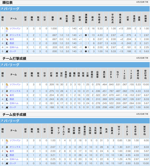 EE311089-C034-4B5D-92D3-7A5098E26BA2