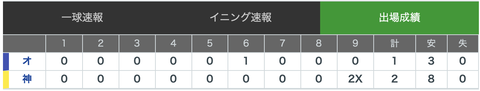 スクリーンショット 2023-05-06 16.55.26