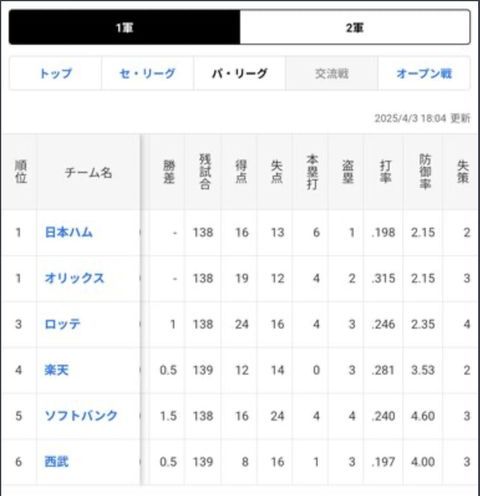 スクリーンショット 2025-04-03 23.56.39