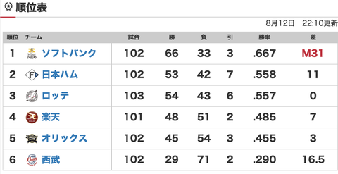 スクリーンショット 2024-08-13 14.45.49