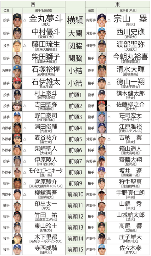 スクリーンショット 2024-10-20 14.38.35