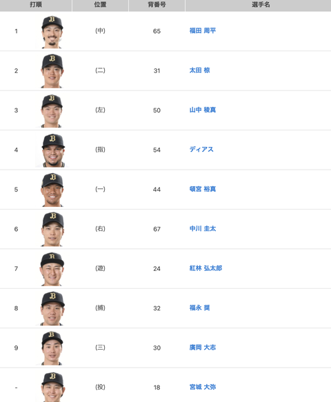 スクリーンショット 2025-04-20 13.44.34