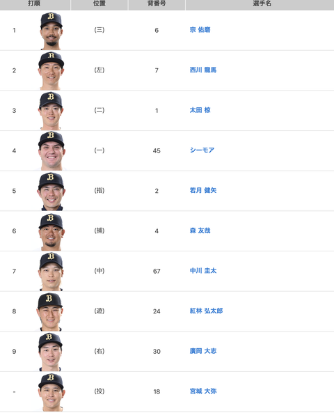 スクリーンショット 2026-03-27 22.06.34
