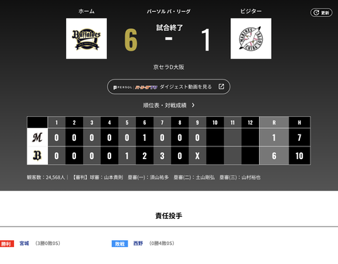 スクリーンショット 2025-05-21 21.29.24