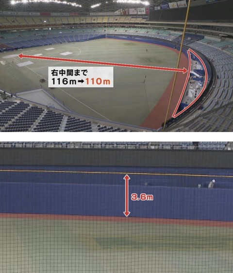 ドラゴンズ戦のホームランが増える!? バンテリンドームに「ホームランウイング」新設 フェンスの高さ4.8m→3.6mに
