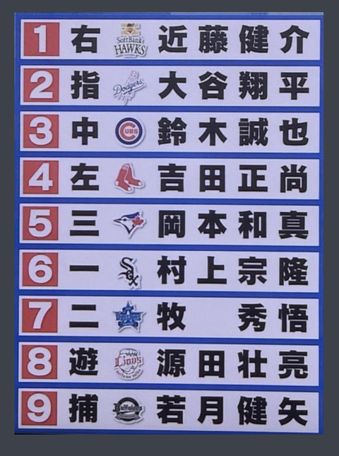 WBC2026 侍ジャパン打線、ガチのマジでこれに決まり