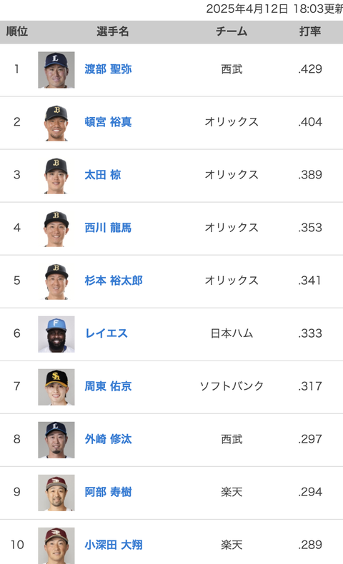スクリーンショット 2025-04-12 20.55.07