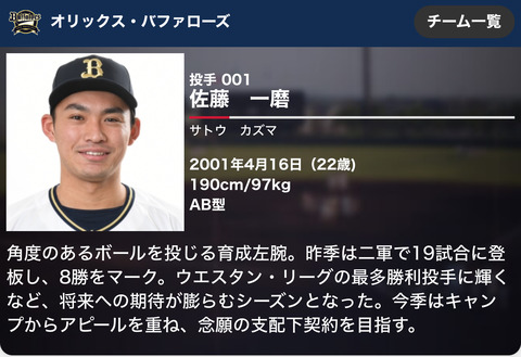 佐藤一磨 中田翔にホームランを打たれるも粘りの投球で3回1失点！