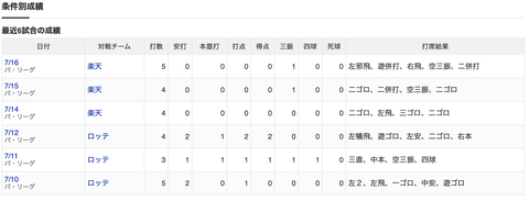 スクリーンショット 2026-07-16 23.04.49