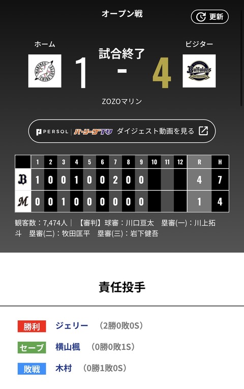 オリックス ロッテに4対1で勝利！オープン戦3勝目！！！