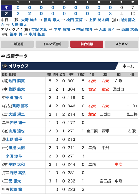 スクリーンショット 2023-09-28 16.09.34