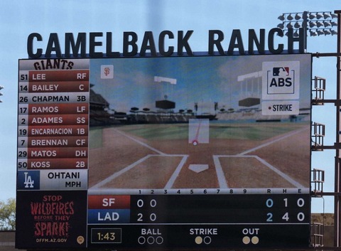 日本プロ野球　ABS「ロボット審判」導入準備　28年ロス五輪を視野　MLBでは今季から導入