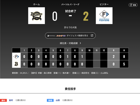 スクリーンショット 2025-04-20 21.11.28