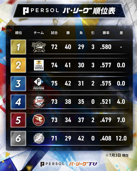 スクリーンショット 2025-07-03 22.41.30