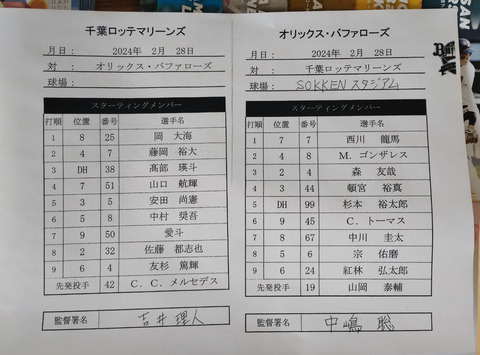 2.28 オリックスvsロッテ 宮崎BGスタメン 7西川4マーゴ2森3頓宮DH杉本9トーマス8中川5宗6紅林 先発は山岡！シーズンのスタメンかな？