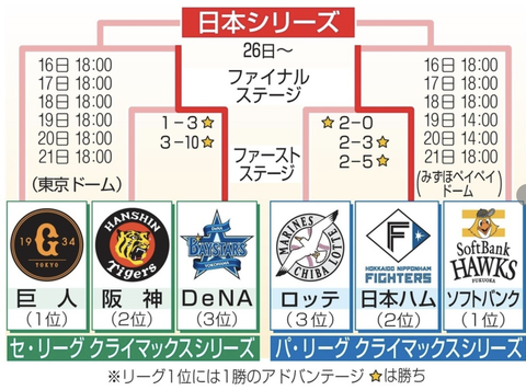 スクリーンショット 2024-10-17 21.59.34