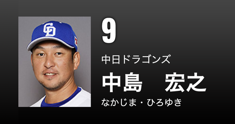 スクリーンショット 2024-12-26 22.34.02
