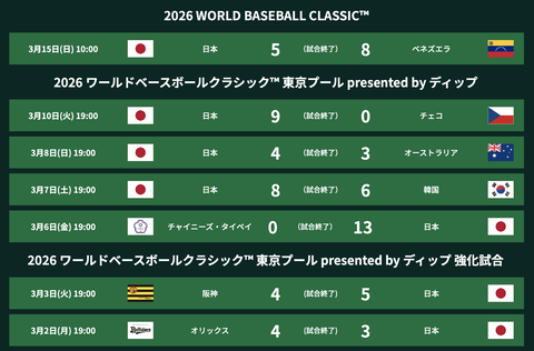 スクリーンショット 2026-04-16 22.29.27