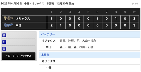 スクリーンショット 2023-04-06 20.47.33