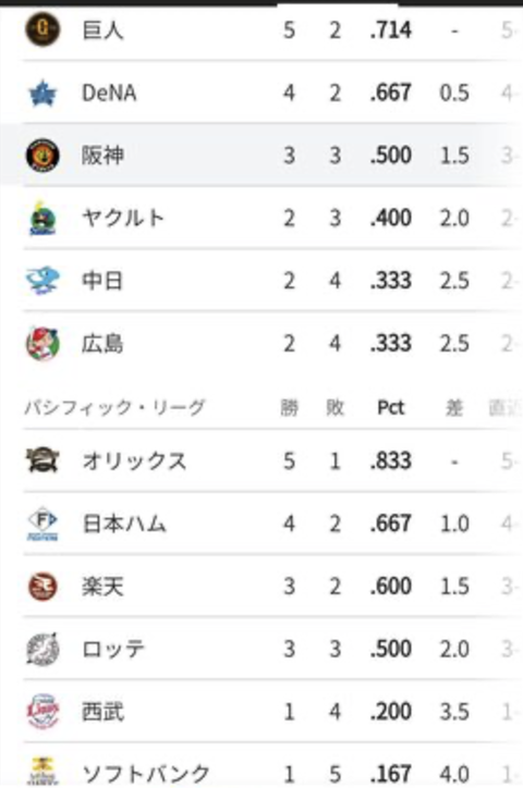 スクリーンショット 2025-04-04 23.42.21
