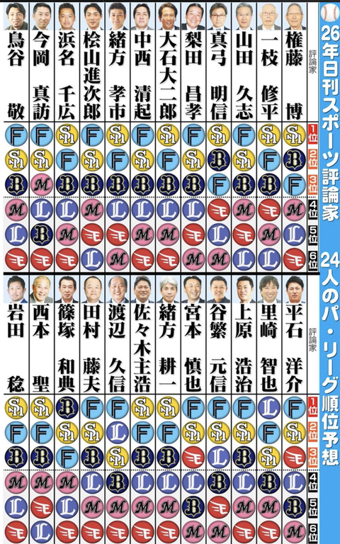スクリーンショット 2026-03-26 22.48.55