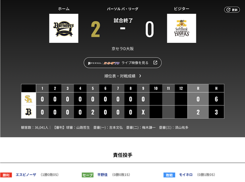 【2試合目】オリックス2-0ソフトバンク エスピノーザ6回無失点！マチャド最速162kmで無失点！セデーニョ2ランホームラン！ベネズエラトリオの活躍で勝利！