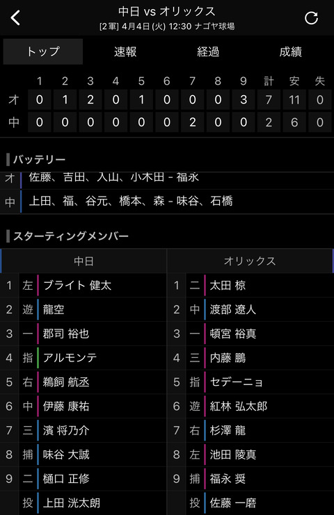 472CC1D3-63D1-42F1-9739-AD856EB531C9