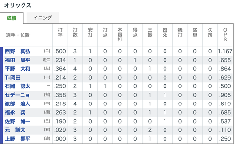 スクリーンショット 2023-05-06 16.53.42