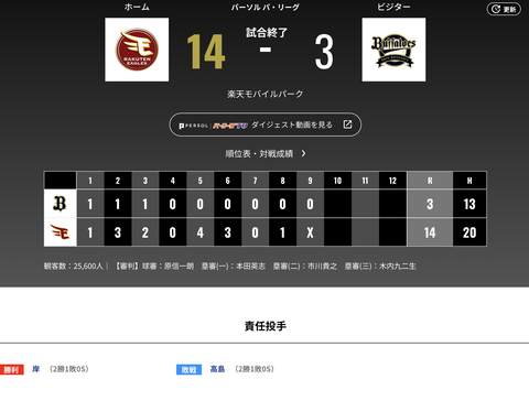 スクリーンショット 2025-05-04 21.19.48