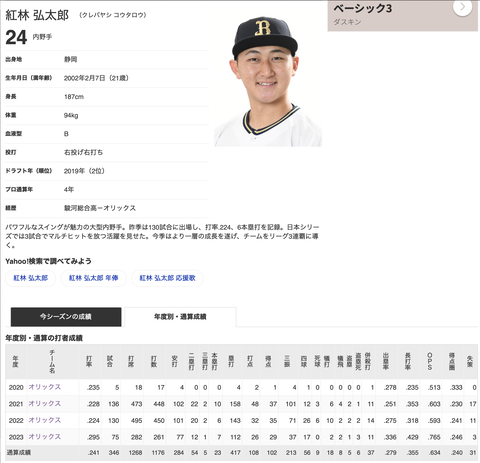 スクリーンショット 2023-07-31 23.00.24