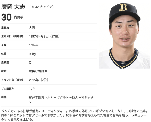 スクリーンショット 2025-04-05 22.11.10