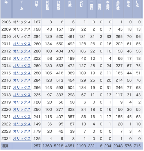 スクリーンショット 2025-07-11 21.14.25