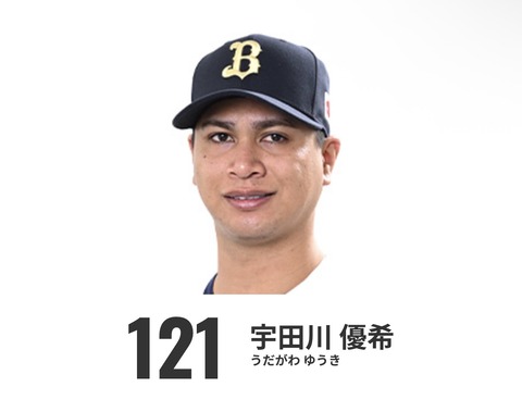 宇田川実戦復帰!