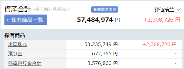 運用状況 2018年7月末の資産総額は5748万円でした バフェット太郎の秘密のポートフォリオ 米連続増配高配当株 配当再投資戦略