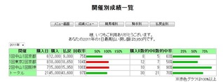 ǯ�ֲ��Ψ_1������λ