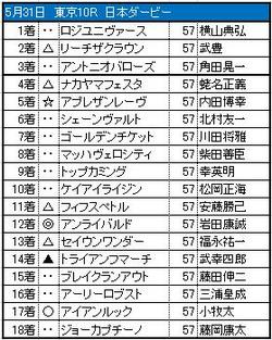 ���ܥ����ӡ�_���