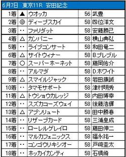 ���ĵ�ǰ_���