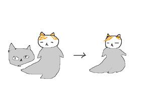 BlogPaint