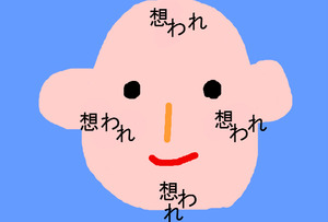 BlogPaint