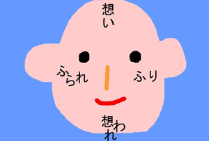 BlogPaint