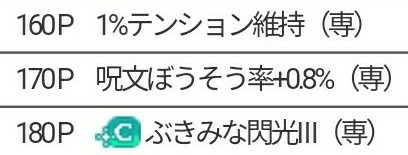 これからの魔法使いを考える ブルードのブログ Dq10