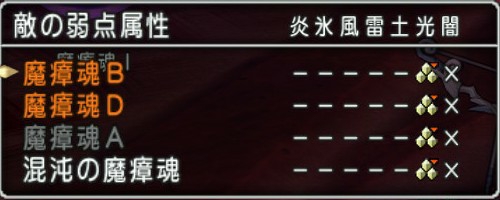 ネタバレあり 今回は手抜き 5 5前期ボスのフォース ブルードのブログ Dq10