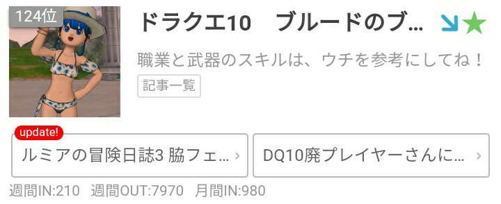 明言 注意喚起 2名の要注意プレイヤー 被害者は通報を あ 人気ブログランキングは不正容認だからね ブルードのブログ Dq10